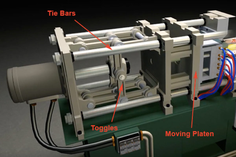 Clamping Force