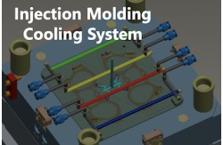 Injection Molding Cooling System Design