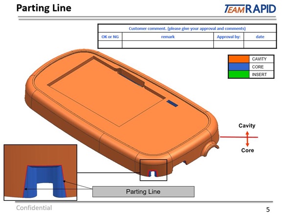 Design for Manufacturability