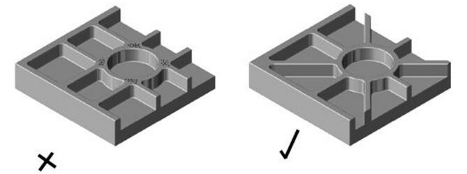 Consistent wall thickness