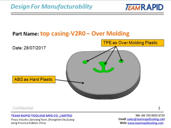 Custom Injection Molding