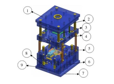 Mold Structure