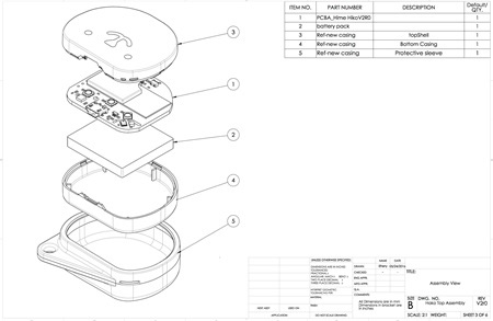 Molding Tolerance & Visual Quality