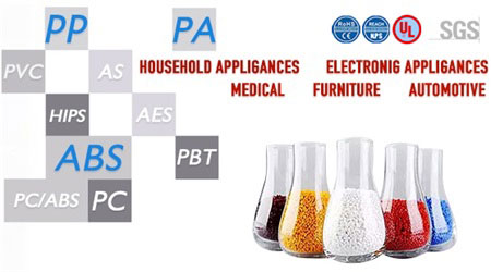 Available Molding Materials Available Molding Materials