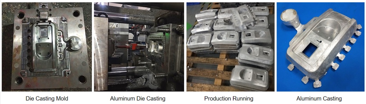 Aluminum Die Casting