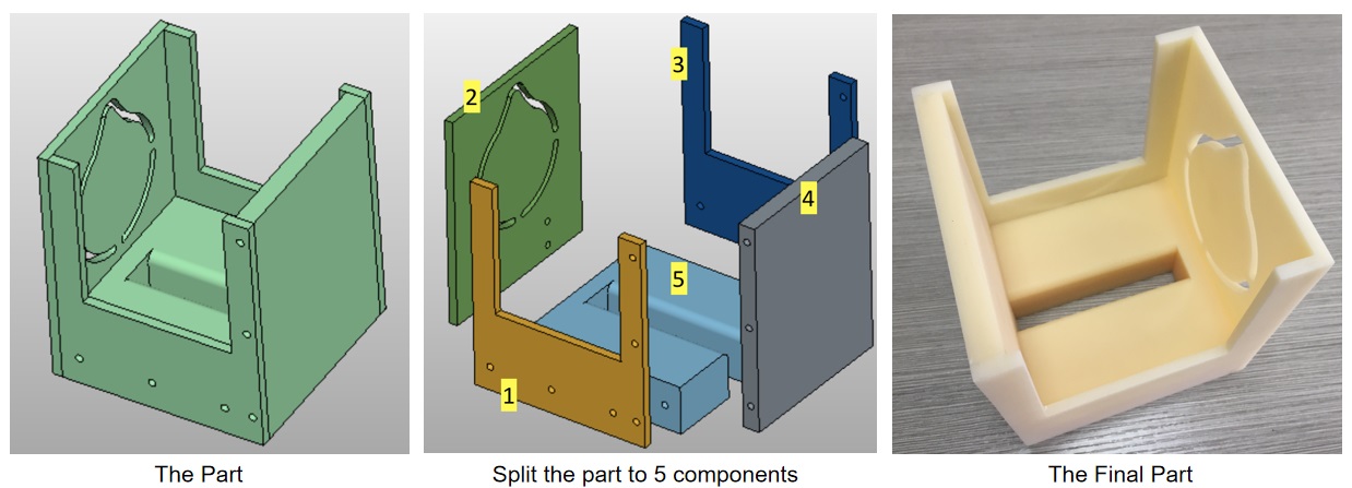 CNC_Prototyping_with_Podcięcia