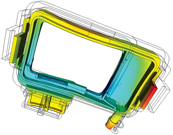 Injection Molding Analysis