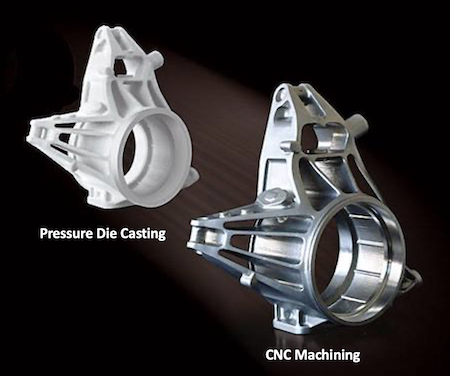 CNC Machining and HPDC