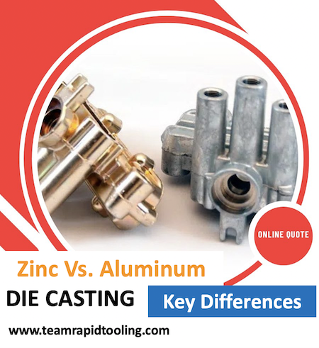 Zinc vs. Aluminum