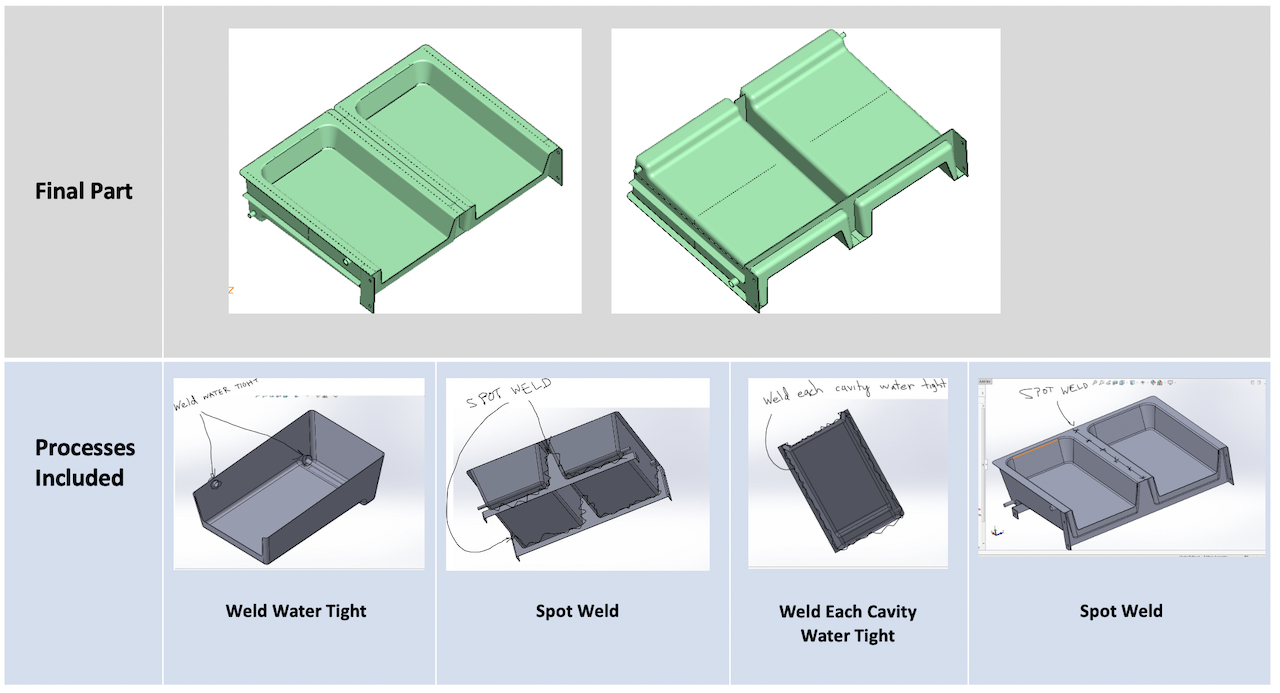 Sheet Metal Prototype