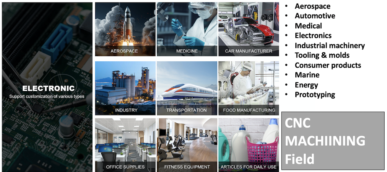 CNC Machining