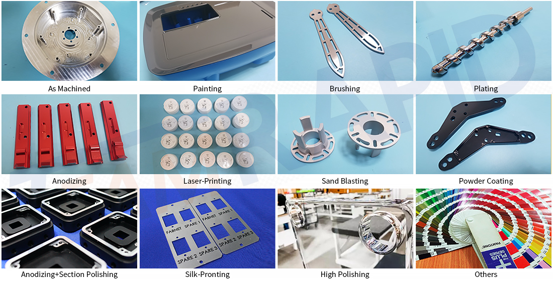 Post Finish Post Finish