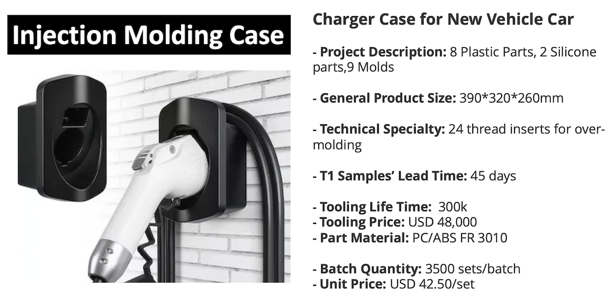 Injection Molding Case