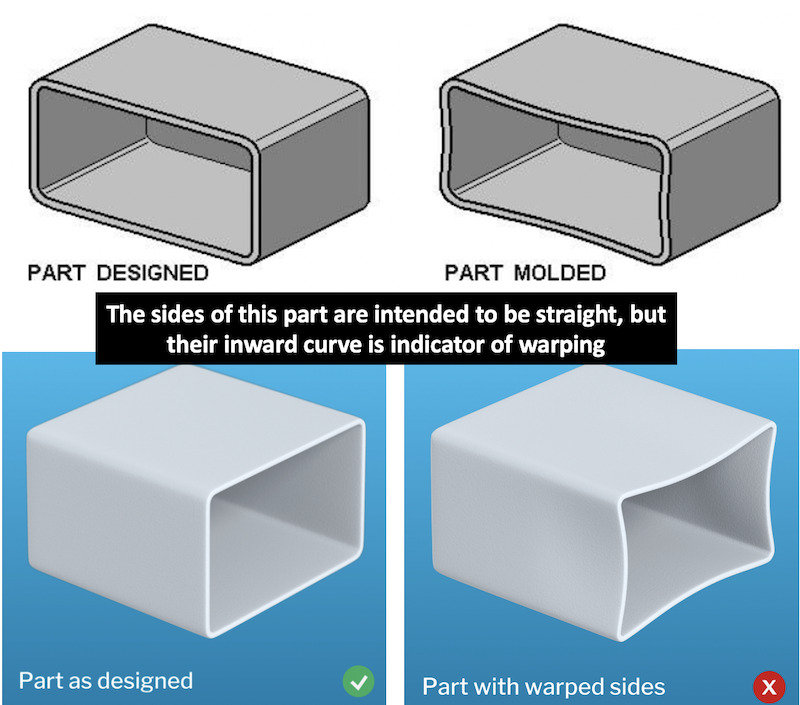 Injection Molding Warp