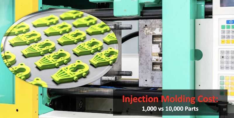 Injection Molding Costs Injection Molding Costs