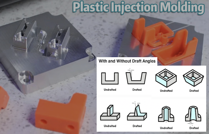 Injection Molding Draft Injection Molding Draft