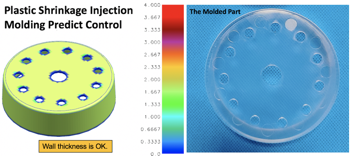 Plastic Injection Molding Shrinkage Control Plastic Injection Molding Shrinkage Control