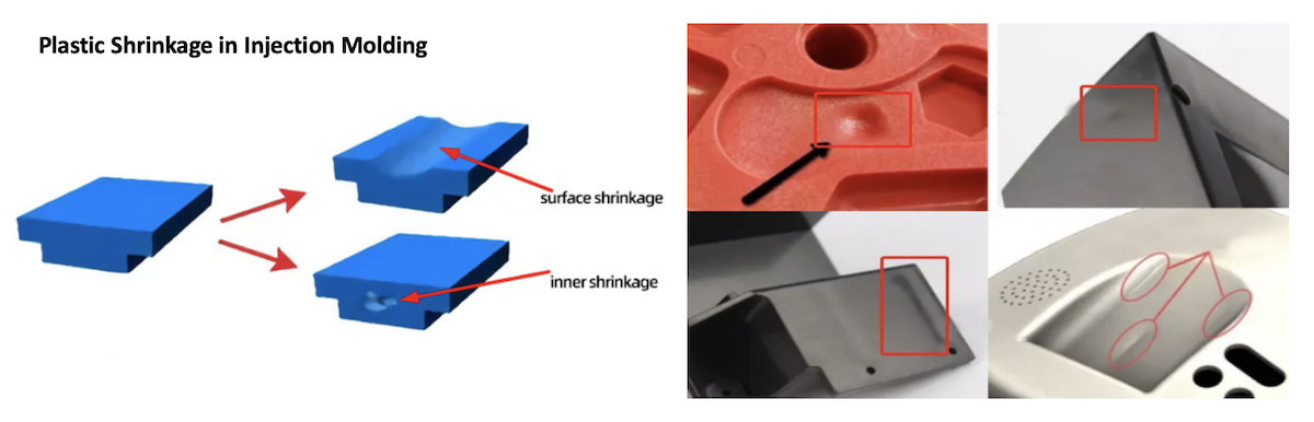 Plastic Shrinkage Plastic Shrinkage