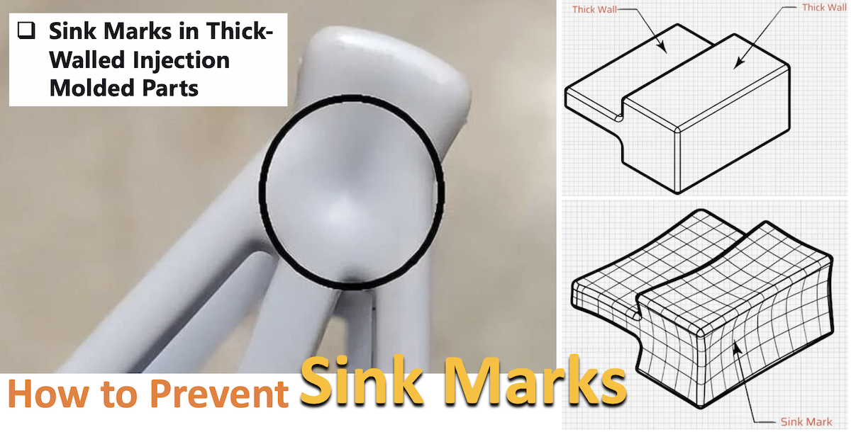 Sink Marks in Thick-Wall Injection Molding Sink Marks in Thick-Wall Injection Molding