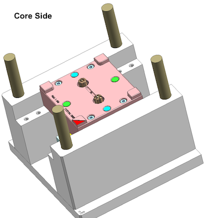 Core Side